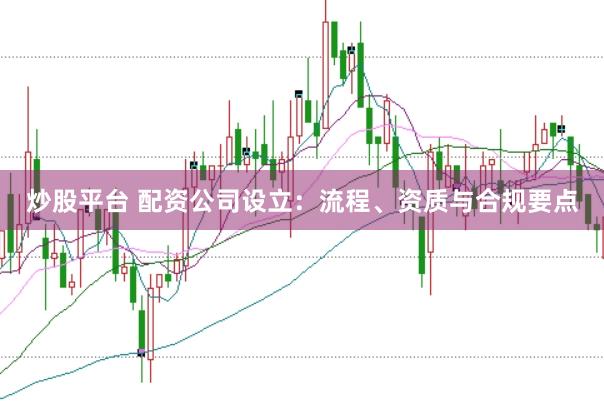 炒股平台 配资公司设立:流程、资质与合规要点