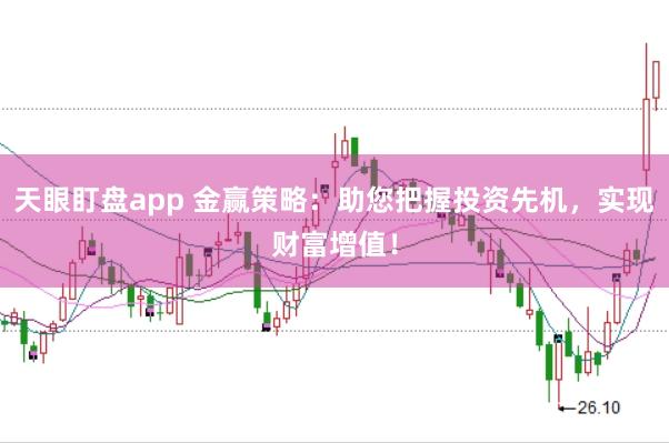 天眼盯盘app 金赢策略:助您把握投资先机,实现财富增值!