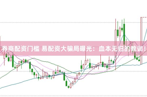 券商配资门槛 易配资大骗局曝光：血本无归的教训！